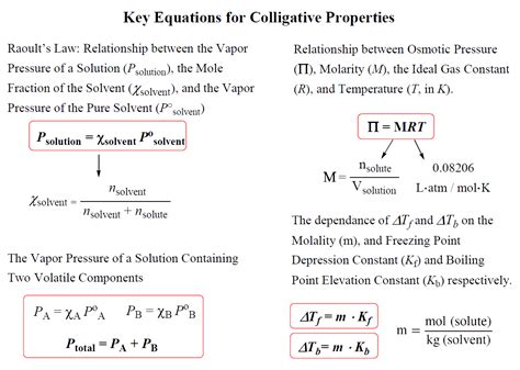 Colligative Properties - Chemistry Steps