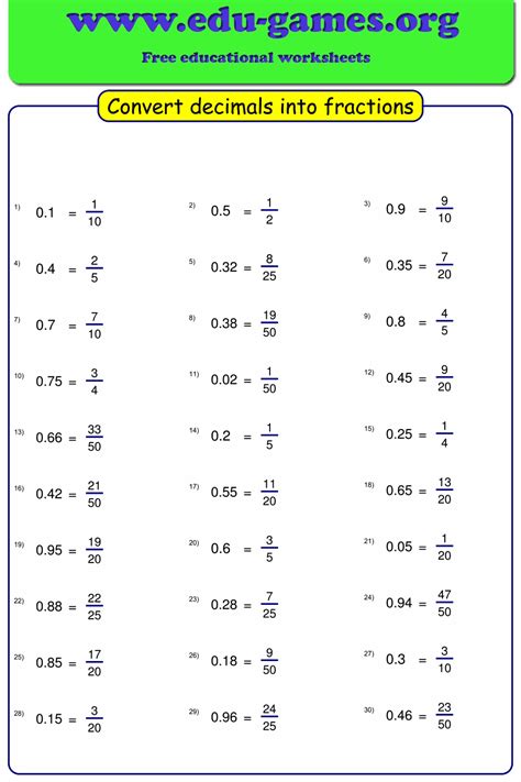 Converting Fractions To Decimals Ks2 Worksheet - Decimal Worksheets