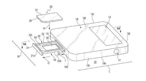 Hi-tech News: iPhone 6 will receive a magnetic slot for SIM-card