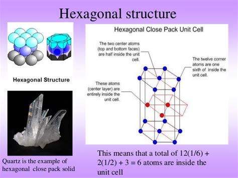 Hexagonal Close Packed Structure Pdf