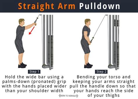 Straight Arm Pulldown | Born to Workout | Born to Workout