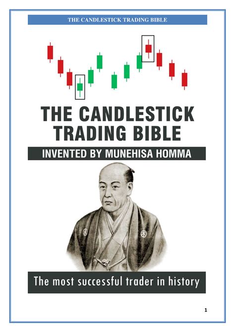 the candlestick trading bible (traducido) | Trading charts, Bible pdf, Trading quotes