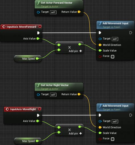 Unreal Engine 4 Blueprints Tutorial | raywenderlich.com