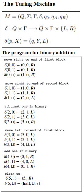 automata - Turing machine for addition and comparison of binary numbers - Stack Overflow