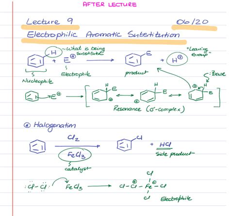 Taking Summer Organic Chemistry Course Online: What to Expect and How to Prepare — Organic ...