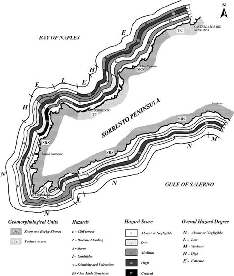 Map of the Sorrento Peninsula coastline giving hazard scores for each... | Download Scientific ...