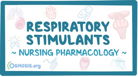 Respiratory stimulants: Nursing pharmacology: Video, Causes, & Meaning | Osmosis