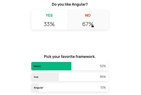 A Customizable And Multiple Reusable Poll Types For React