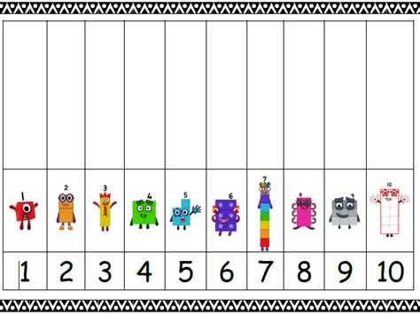 Numberblocks 1 - 10 frame | Teaching Resources | Small group math activities, Teaching resources ...