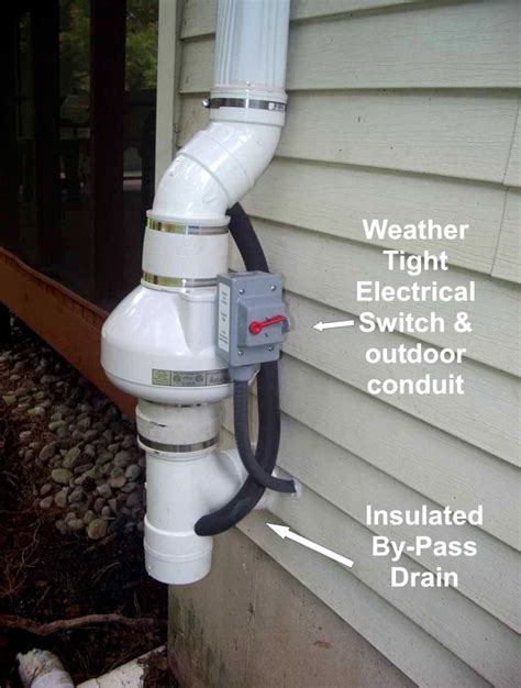 Radon Ventilation System For Basements #BasementFlooring | Finishing basement, Ventilation ...