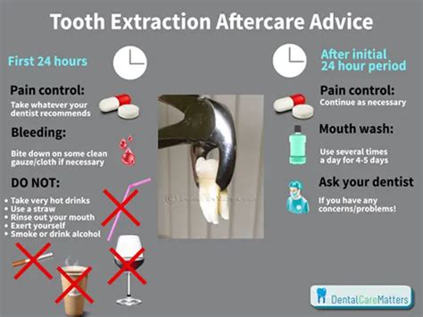 Tooth Extraction Pain and Quick Relief Tips