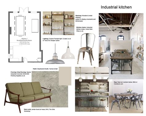 Industrial with Style | Interior design presentation boards, Interior ...