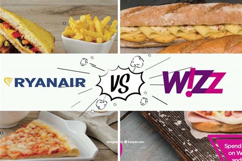 Why Ryanair should be copying Wizz Air | #bemarcable