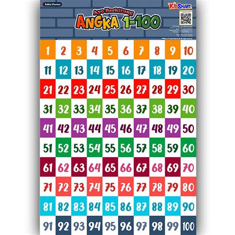 Jual Poster Angka 1 - 100 Edukasi Anak Indonesia|Shopee Indonesia