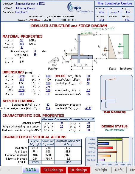 Retaining Wall Design Spreadsheet