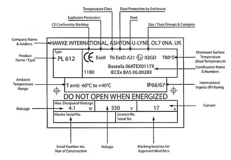 ATEX Nameplate - ATEX Marking | POWER OIL AND GAS