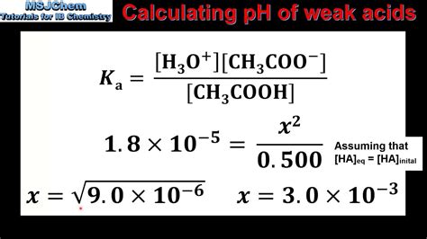 18 2 Calculating Ph Of Weak Acids And Bases Hl Youtube | Free Hot Nude Porn Pic Gallery