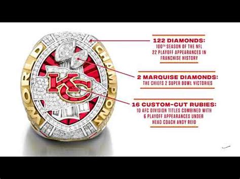 The Kansas City Chiefs Championship Ring - YouTube