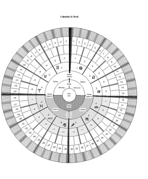 File:Clock calendar.jpg - Wikimedia Commons