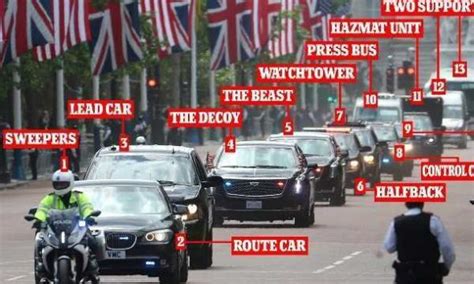 Fascinating Anatomy Of US Presidential Motorcade, Cars That Accompanies ...