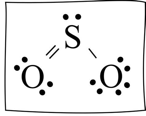 Resonance Structures – Easy Hard Science