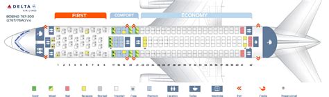 Seat map Boeing 767-300 Delta Airlines. Best seats in plane