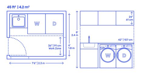 Laundry Room Layouts Dimensions & Drawings | Dimensions.com