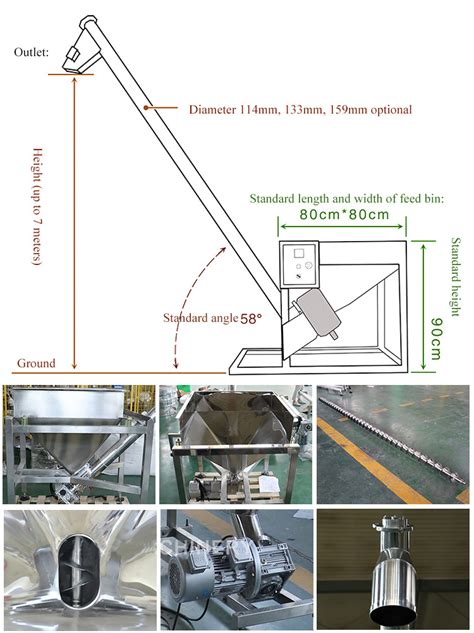 Auger Feeder-DAHAN Vibration Machinery