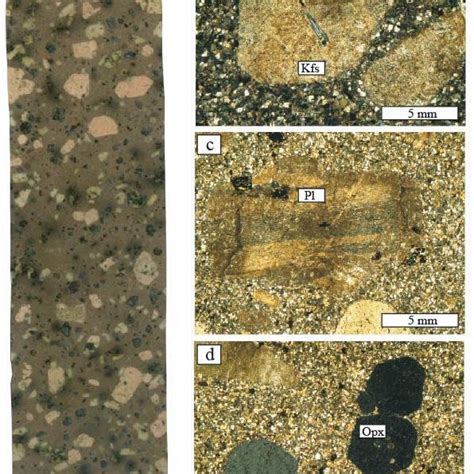 Schematic model of the Landsberg laccolith formation. The distribution... | Download Scientific ...