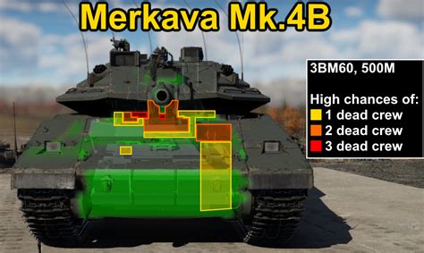 I am surprised no one has displayed Merkava Mk.4B - so here's a protection analysis + crew ...