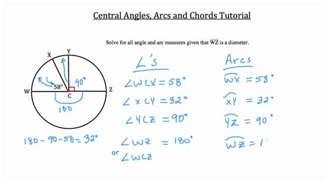 Central Angles, Arcs and Chords-Textbook Tactics - YouTube