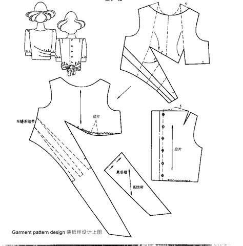 Garment pattern design | Пошив модной одежды, Узоры для одежды, Составление образца