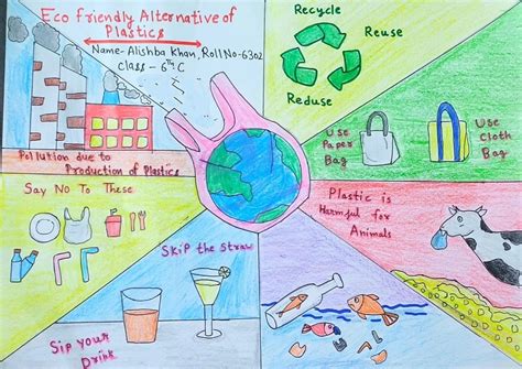 Recycle Posters, Save Water Poster Drawing, Sustainable Schools, Holiday Homework, Earth Poster ...