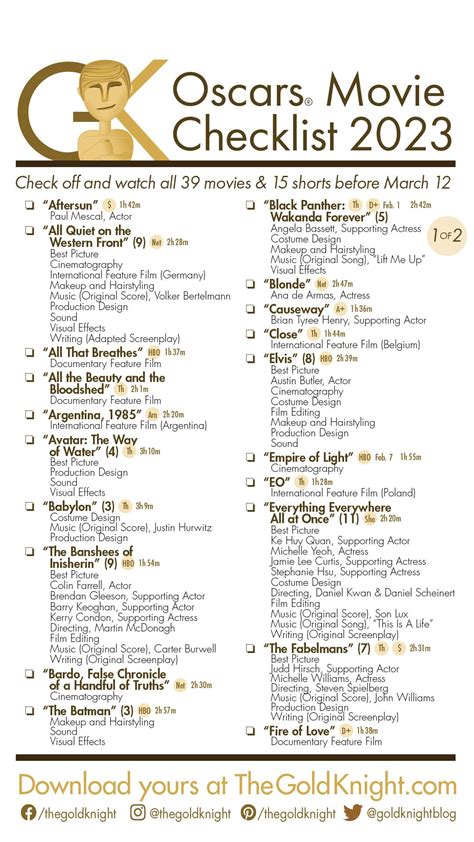 Oscars 2023: Download our printable movie checklist | Oscar movies ...