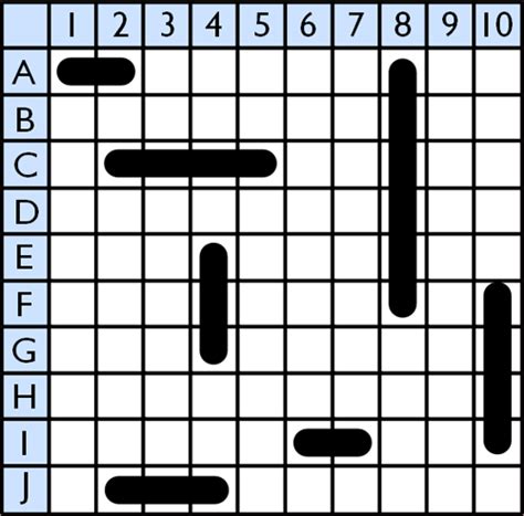 How to Play Battleship