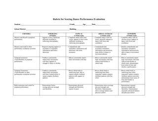 Rubric for Scoring Dance Performance Evaluation.doc