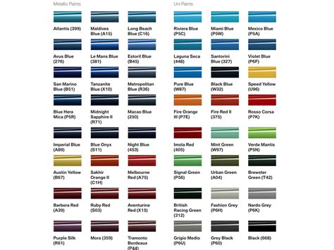 Check Out The Awesome Individual Paint Colors For The BMW 3 Series ...