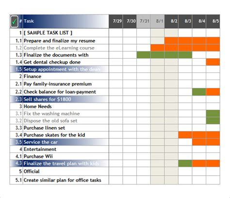 Excel Task Tracker Template – task list templates