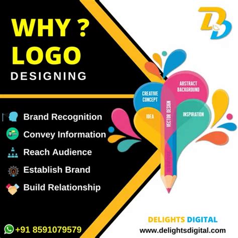 Logo Design Services, प्रोफेशनल लोगो डिजाइनिंग सर्विस, प्रोफेशनल लोगो डिजाइनिंग की सेवा in ...