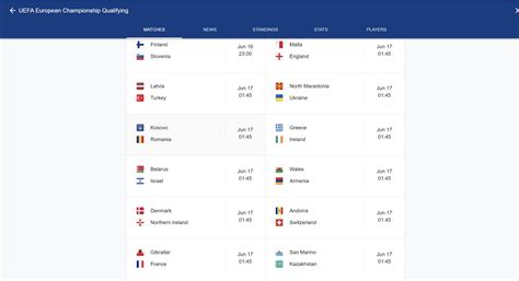 Hasil Lengkap Pertandingan dan Klasemen Grup Kualifikasi Euro 2024 Matchday 2