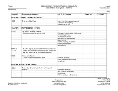 Construction Documents Checklist