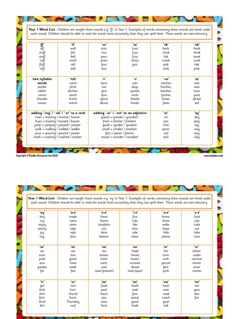 Year 1 Spelling Words List | PDF