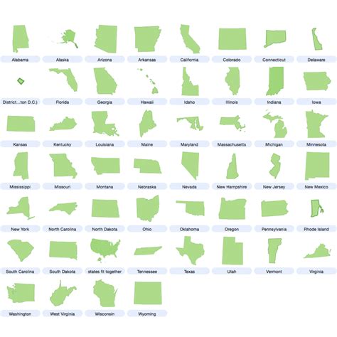 US States - Obrary