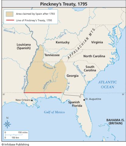 Early National Timeline (Source Library of Congress) | Timetoast timelines