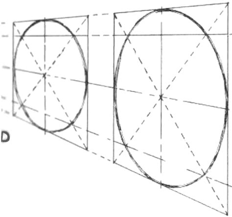 How to Draw a Circle