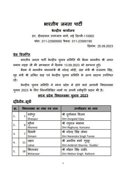 BJP releases second list of candidates for Madhya Pradesh Assembly ...