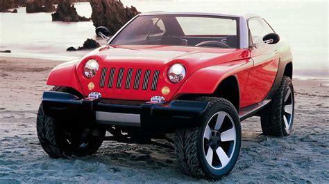 Jeep Renegade Jeepster Among Four Special Editions Planned For 2021?