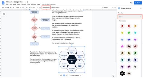 Diagrams Google