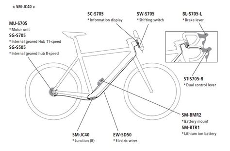 Shimano Alfine Di2 Upgrade Kit external cable routing