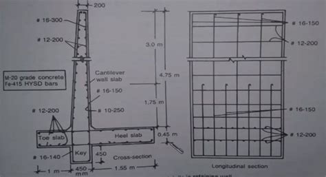 Reinforcement Detailing Of Cantilever Retaining Wall | Concrete retaining walls, Retaining wall ...